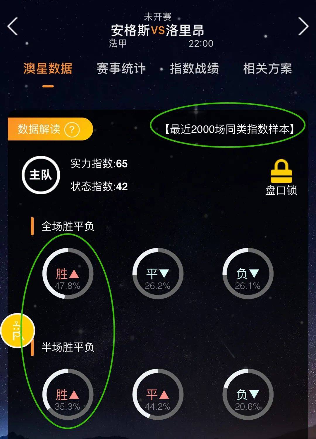 这两位